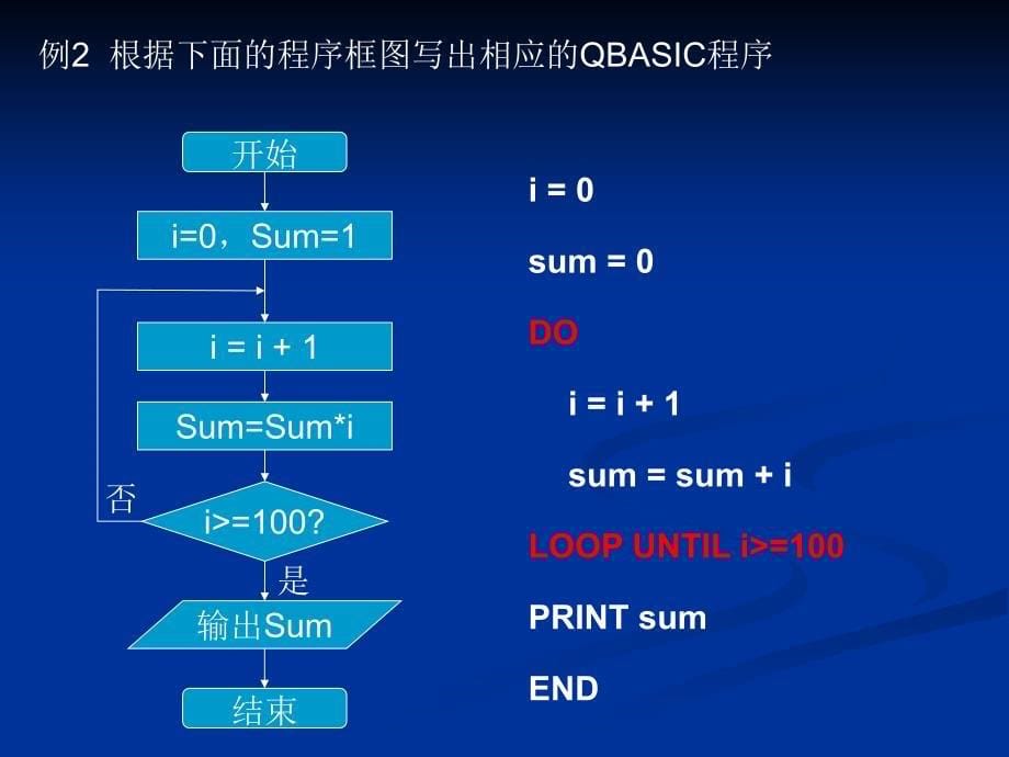 基本程序语言第三课时_第5页