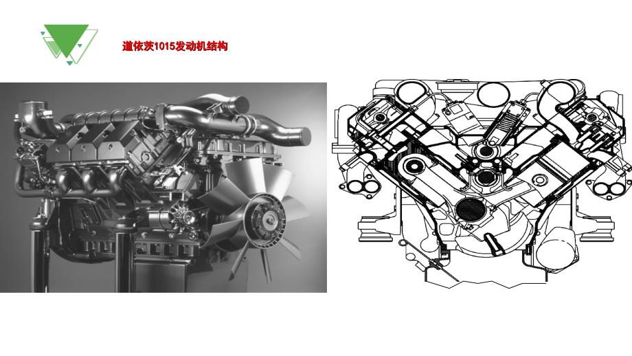 柴油发动机工作原理PPT课件02_第4页