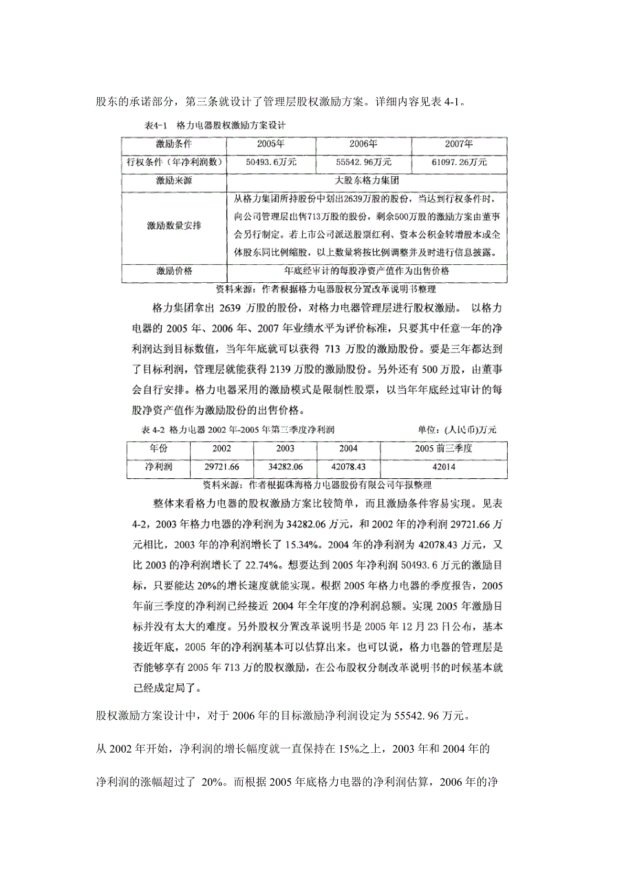 格力电器股权激励案例_第4页