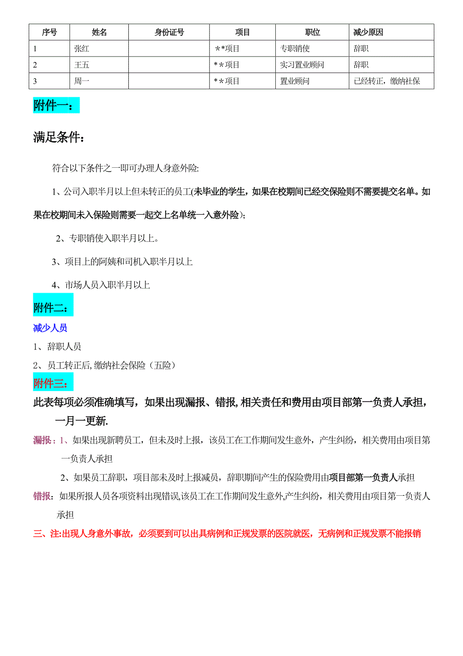 房地产月工作报表_第3页