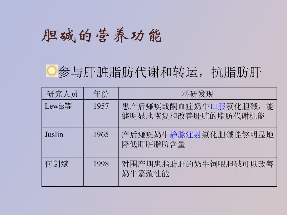 胆碱的瘤胃代谢及其在奶牛营养上的作用_第4页