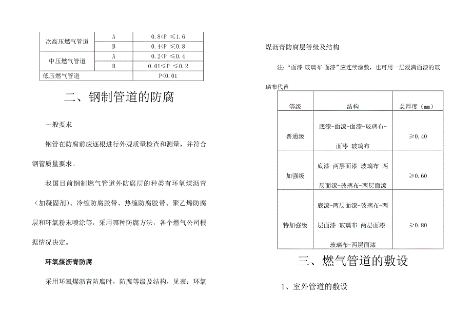 燃气工程培训资料_第4页