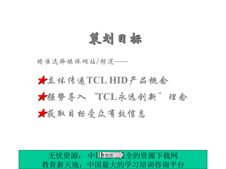 HID舒适炒股网络推广策略_第3页