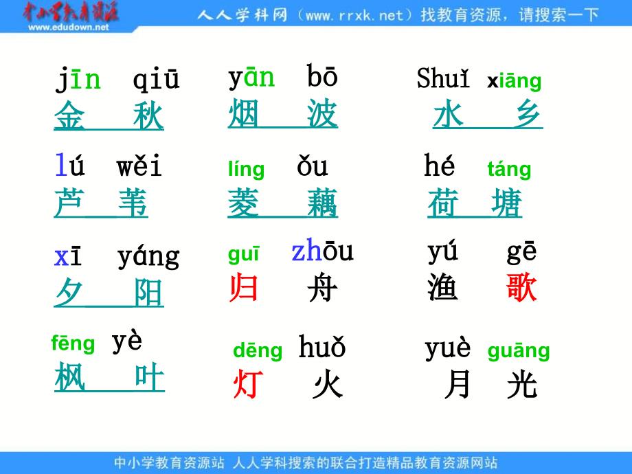 苏教版二年级上册识字1PP课件_第3页