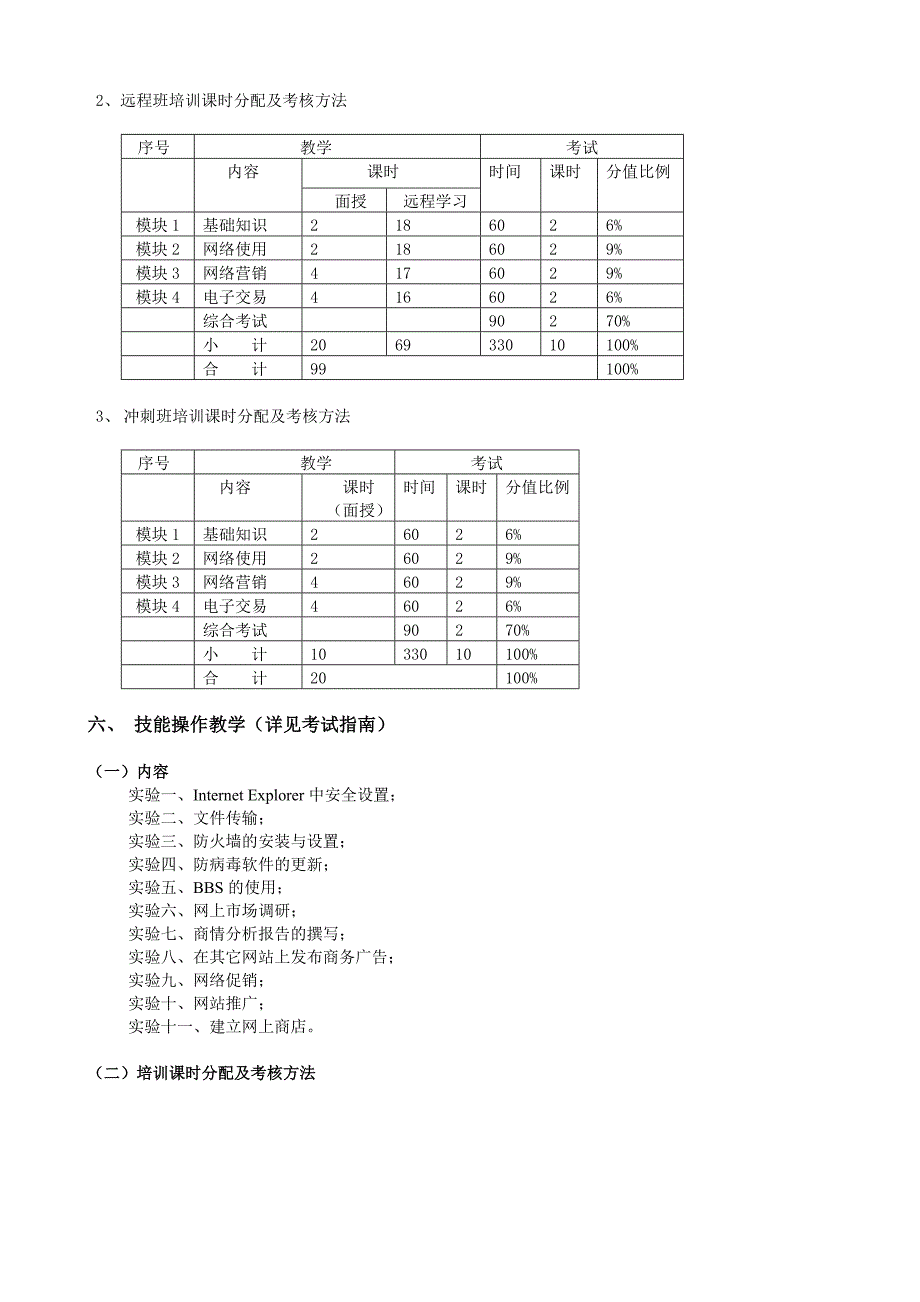 考试培训大纲(助理电子商务师)_第4页