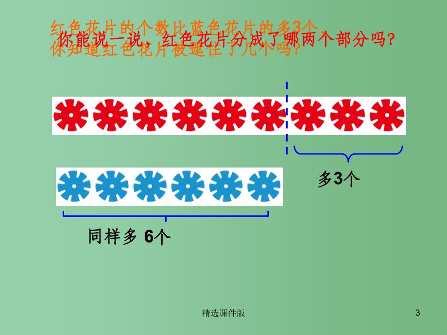 一年级数学下册4.6求两个数相差多少的实际问题课件2苏教版_第3页