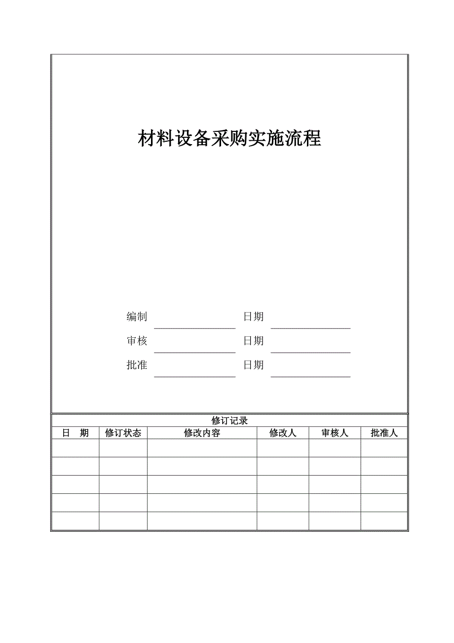 某房地产公司材料设备采购实施流程.doc_第3页