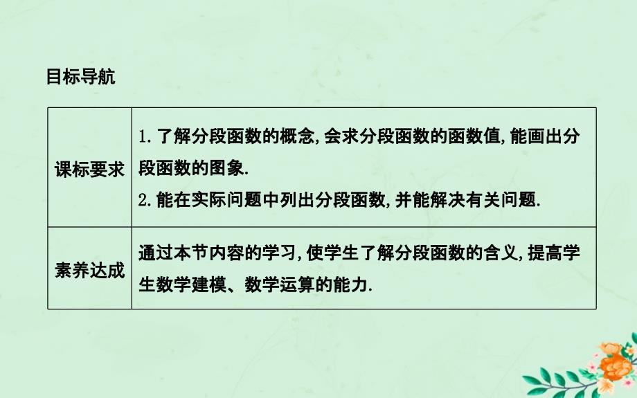 高中数学第一章集合与函数概念1.2.2函数的表示法第二课时分段函数课件新人教A版必修1_第2页