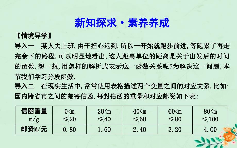 高中数学第一章集合与函数概念1.2.2函数的表示法第二课时分段函数课件新人教A版必修1_第4页