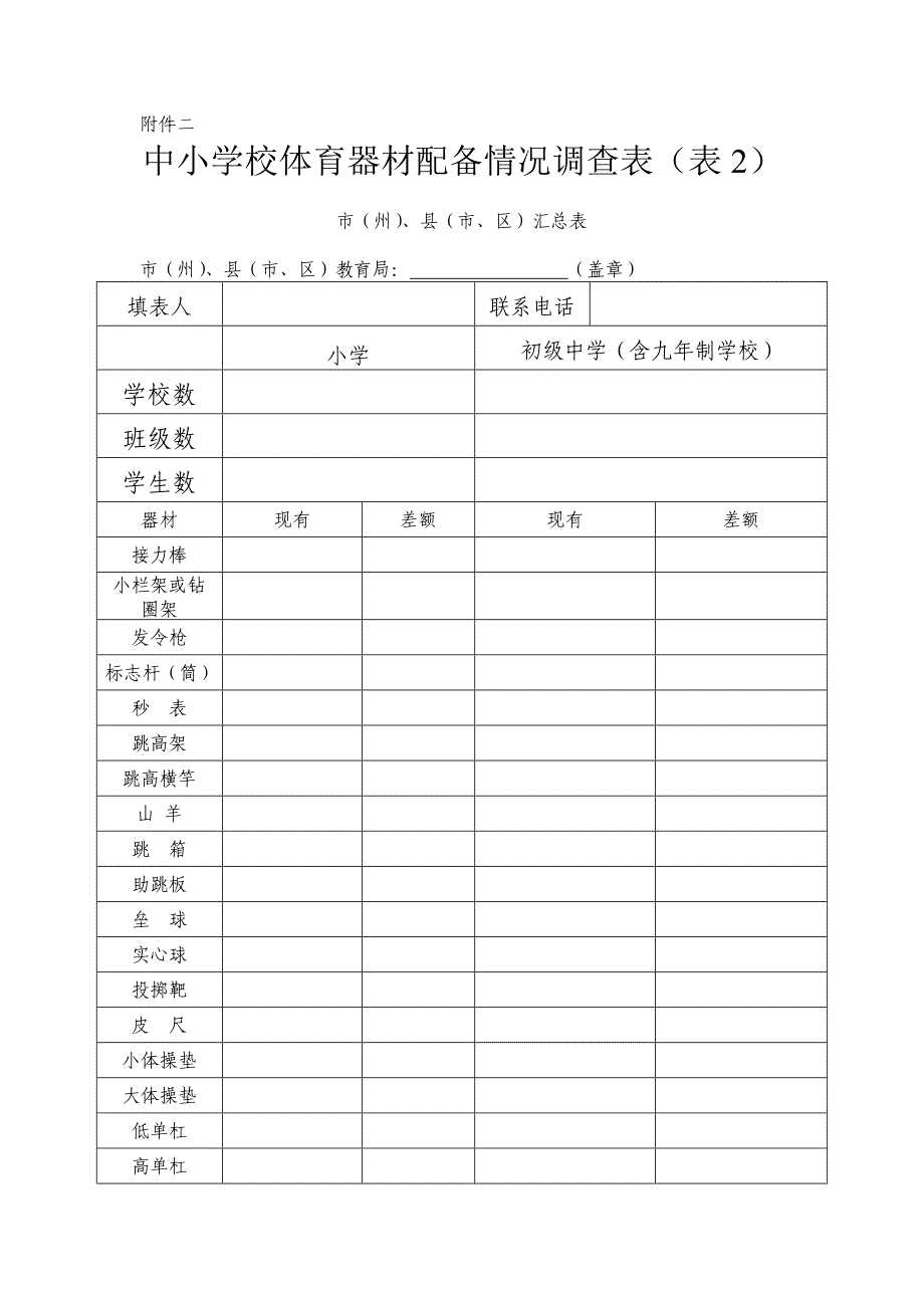 体育器材汇总表.doc_第1页