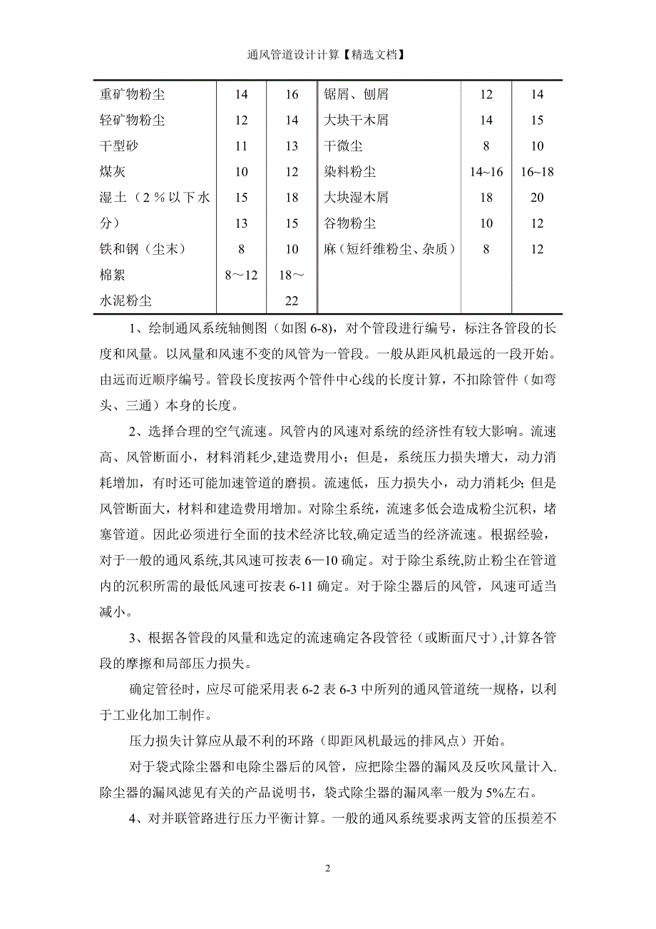 通风管道设计计算【精选文档】_第2页