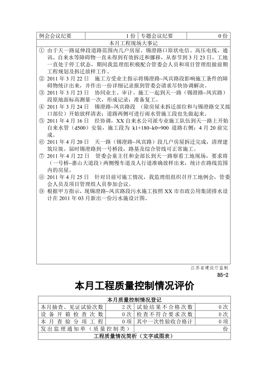 【监理月报】道路施工监理月报_第2页