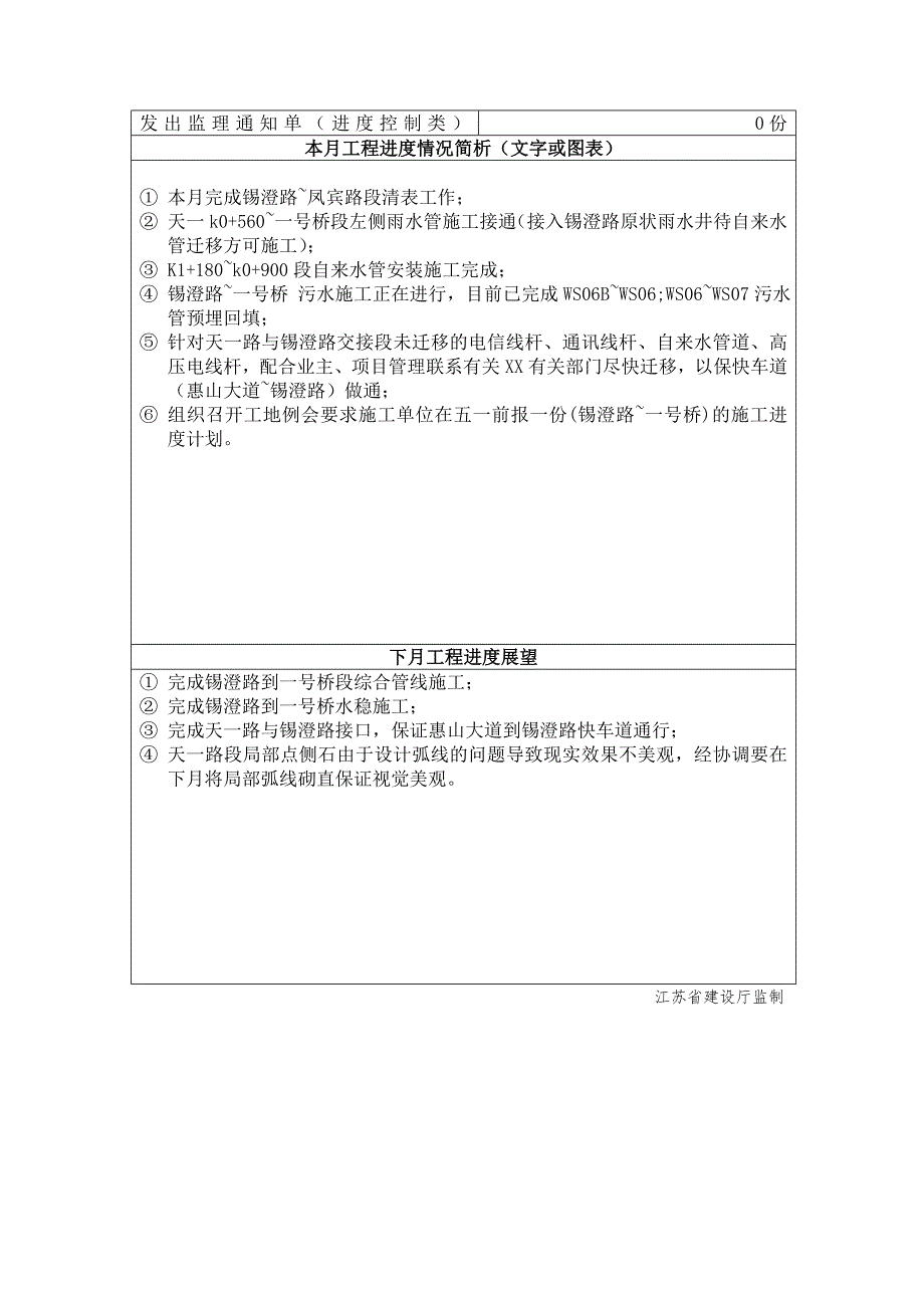 【监理月报】道路施工监理月报_第5页