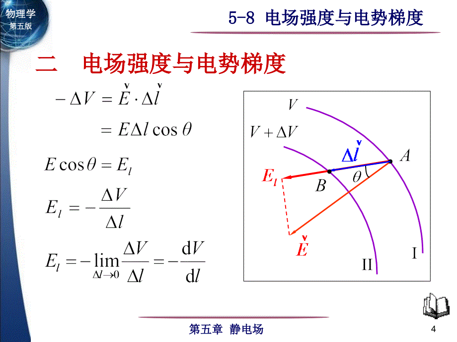 电磁学：5-8 电场强度与电势梯度_第4页