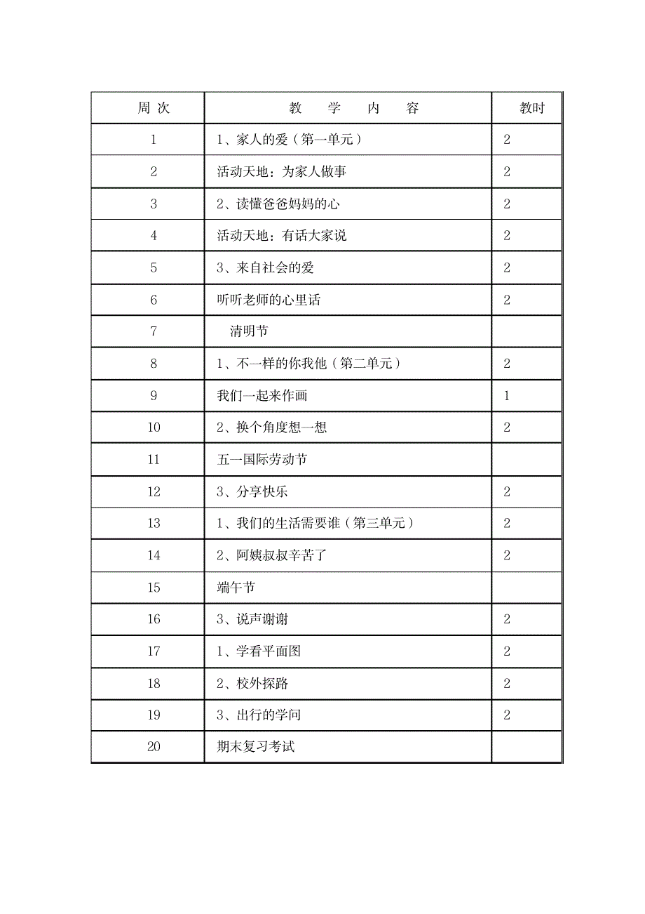 认证考试人教版三年级下册品德与社会教案_资格考试-银行从业资格_第3页