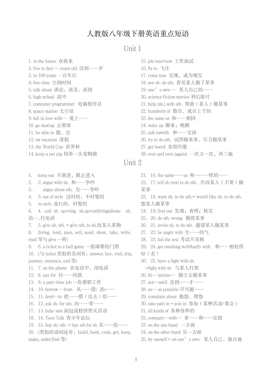 2023年人教版八年级下册英语重点短语_第1页