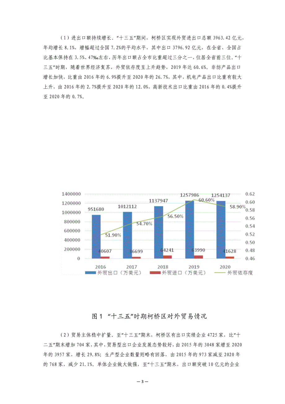 柯桥区开放型经济高质量发展“十四五”规划.docx_第3页