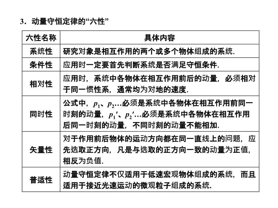 高三物理一轮14.1动量动量守恒定律人教版精品教育_第5页