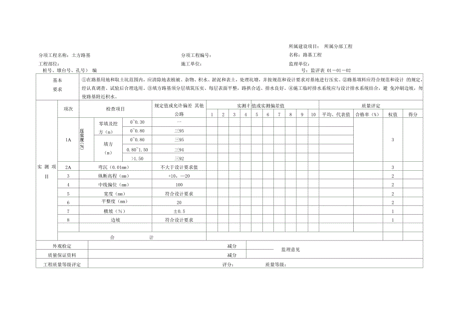 路基评定表_第2页