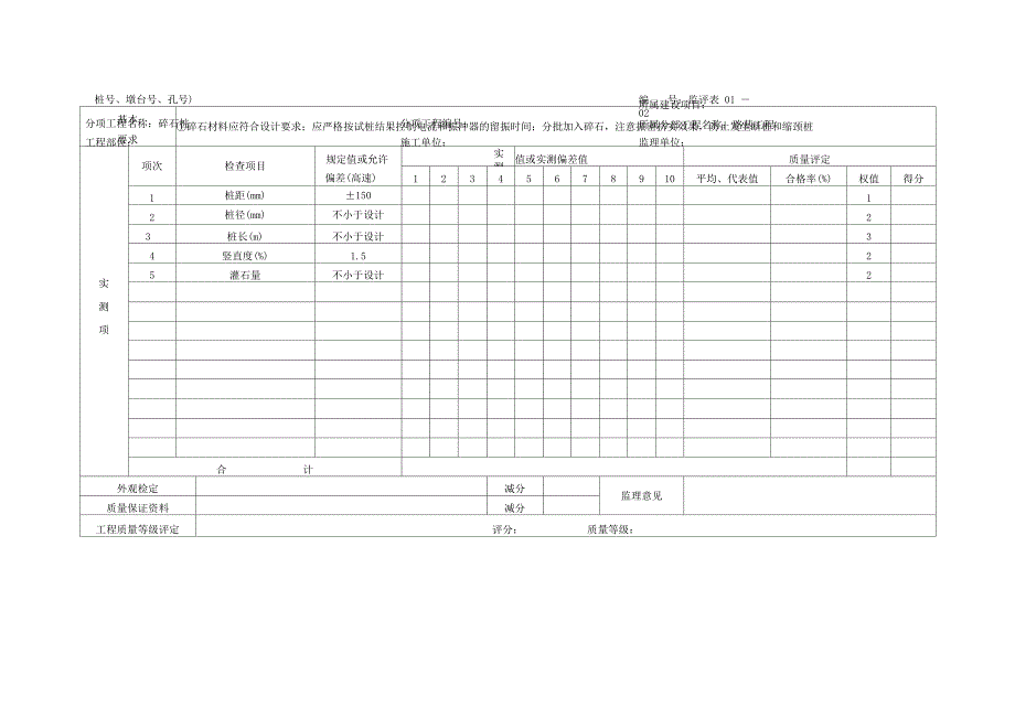 路基评定表_第3页