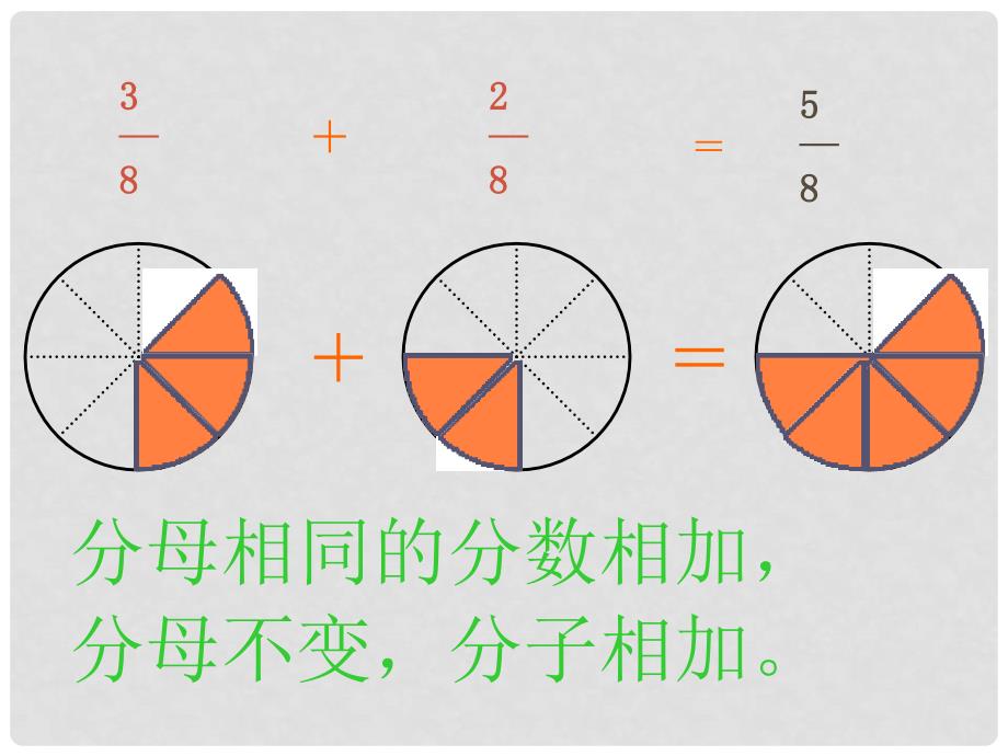 五年级数学下册 同分母分数的加减法课件 西师大版_第4页