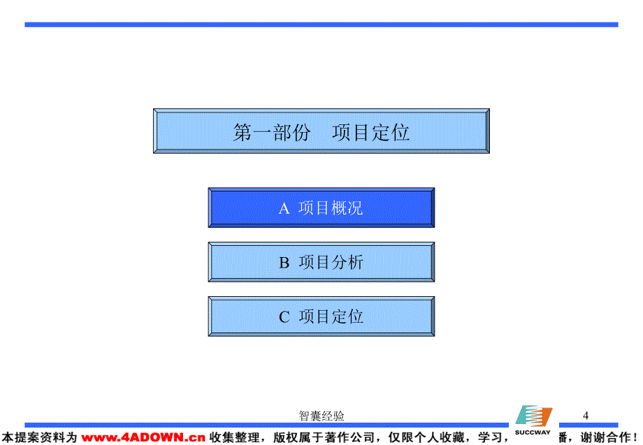 万隆旅游商品交易中心市场推广操作手册[行业经验]_第4页