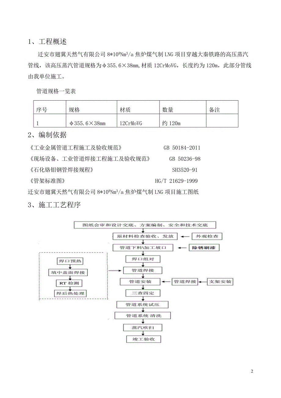 合金管道施工方案剖析_第3页