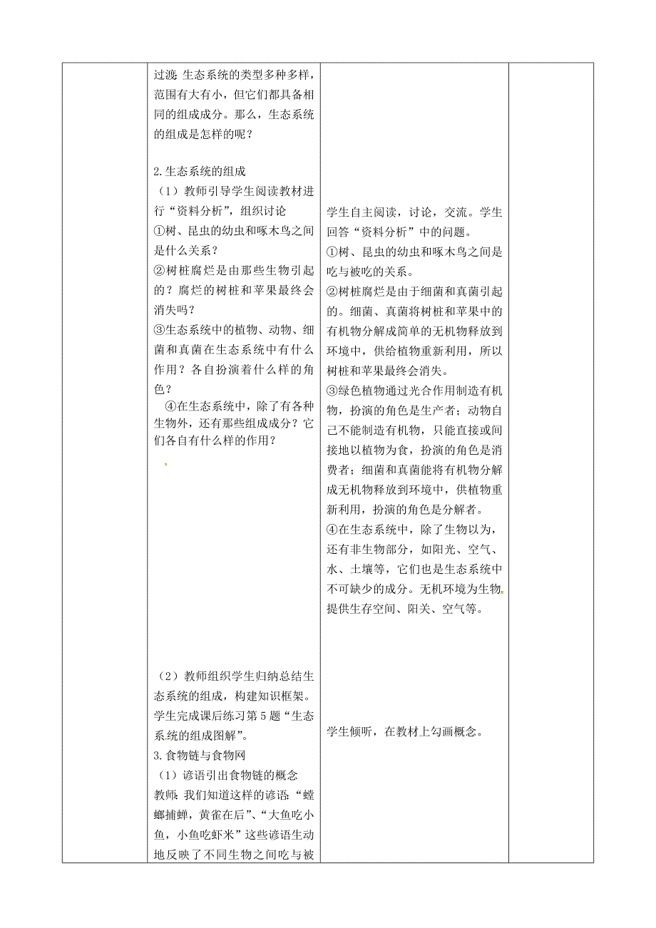 精选类吉林省梅河口市曙光镇中学七年级生物上册1.2.2生物与环境组成生态系统第1课时教案新版新人教版_第2页