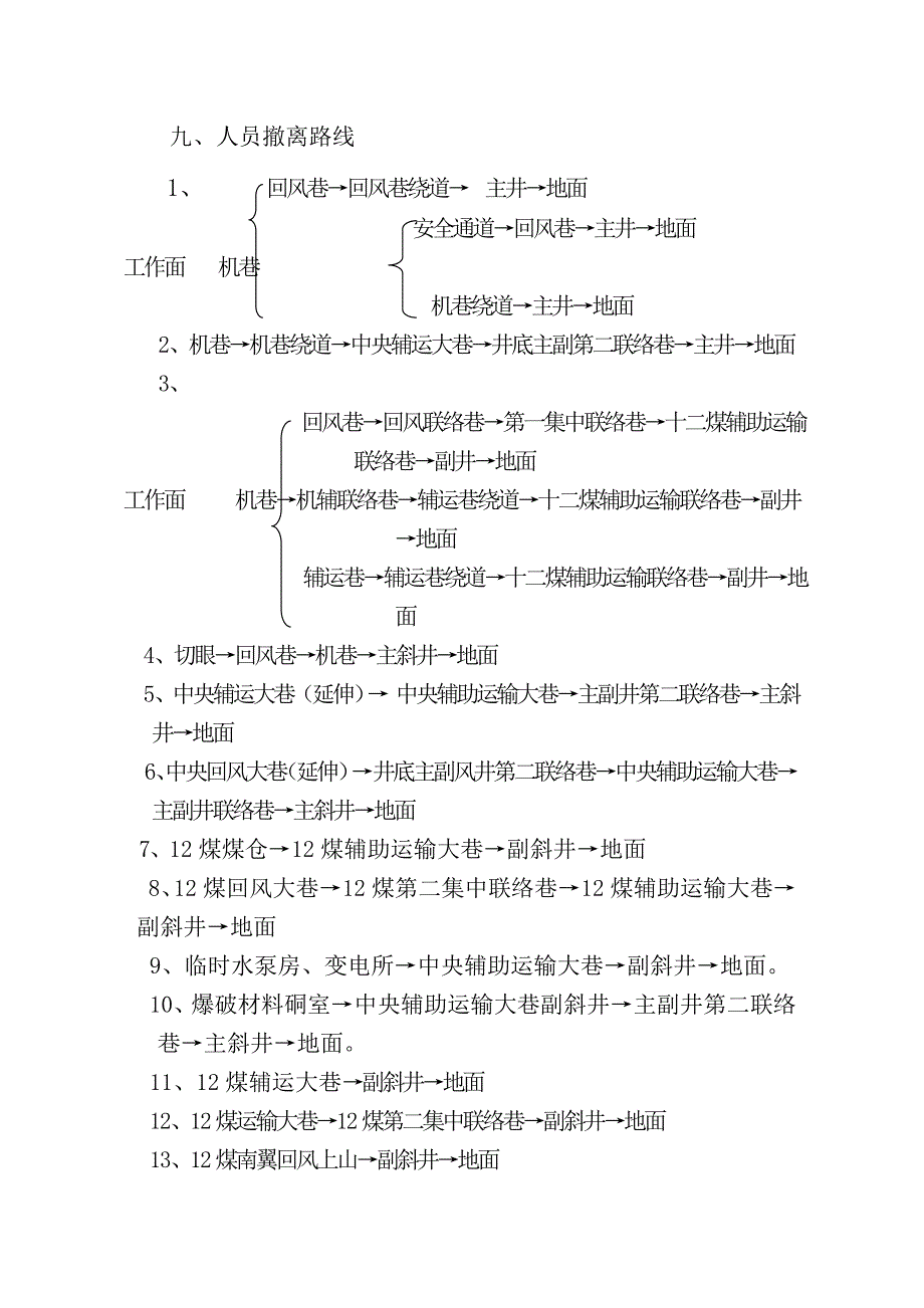 2012年5月18日金凤煤矿水灾演练救护队安全措施_第4页