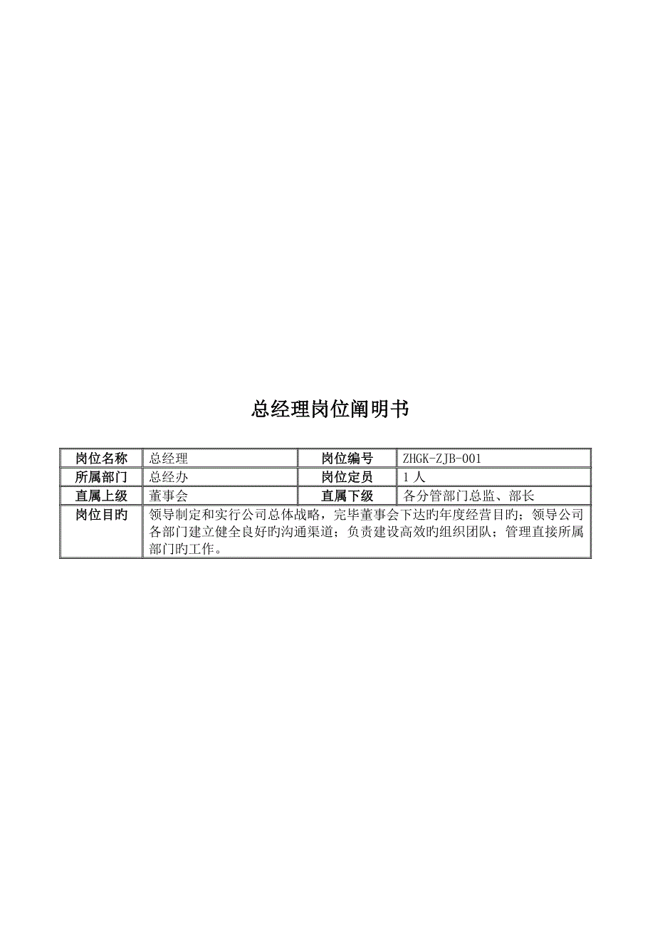 智能科技有限公司岗位基本职责概述_第4页