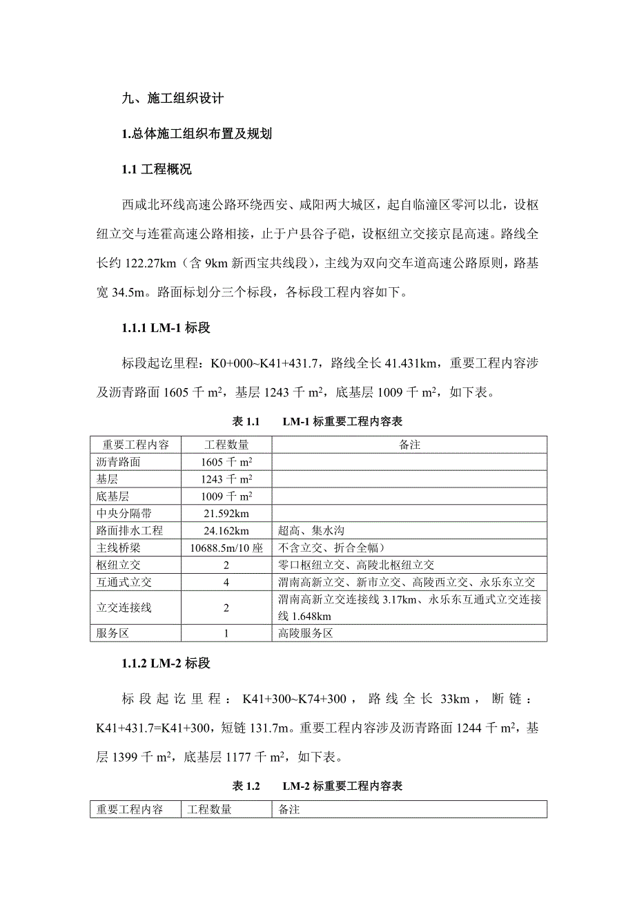 综合施工组织设计陕西的五化重点标准化管理综合措施_第1页