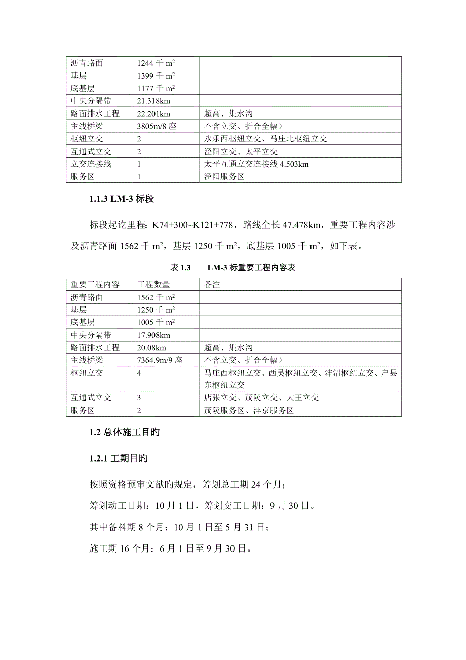 综合施工组织设计陕西的五化重点标准化管理综合措施_第2页