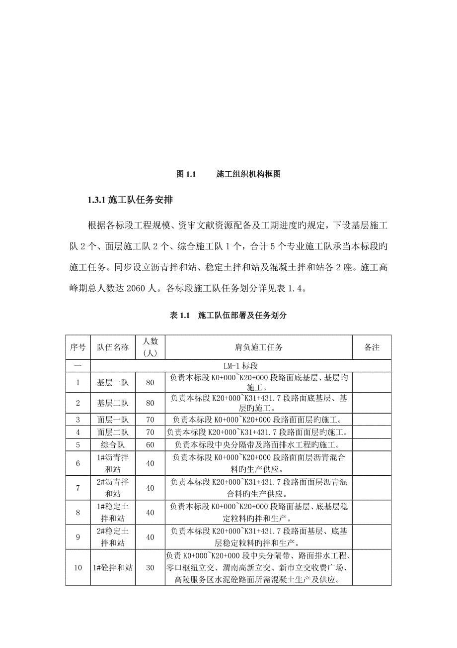 综合施工组织设计陕西的五化重点标准化管理综合措施_第5页