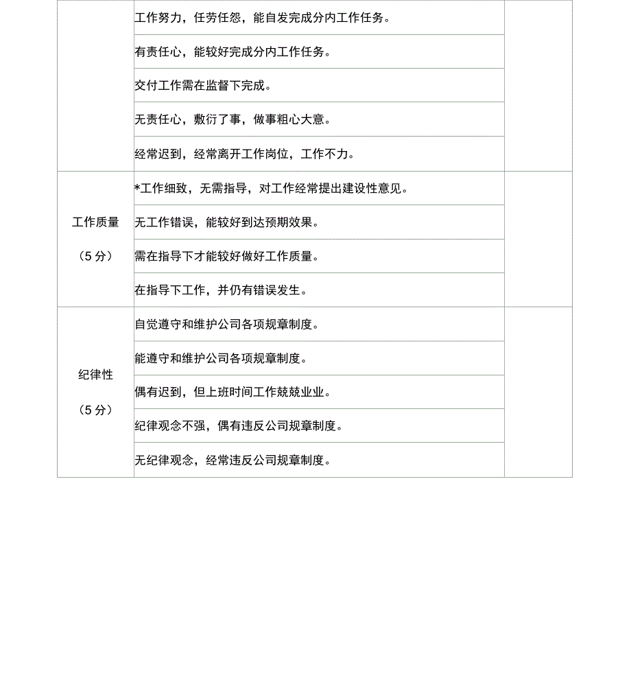 工作绩效考评表_第5页