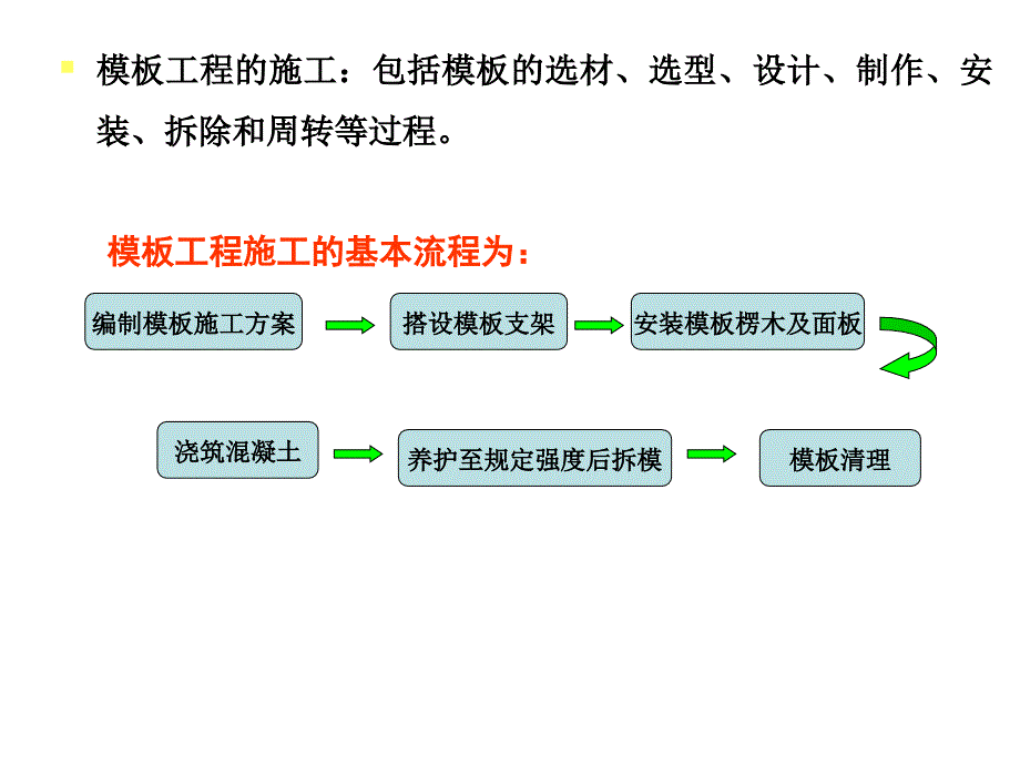 第4章模板工程_第4页