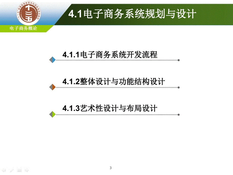 电子商务系统开发与建设课件_第3页