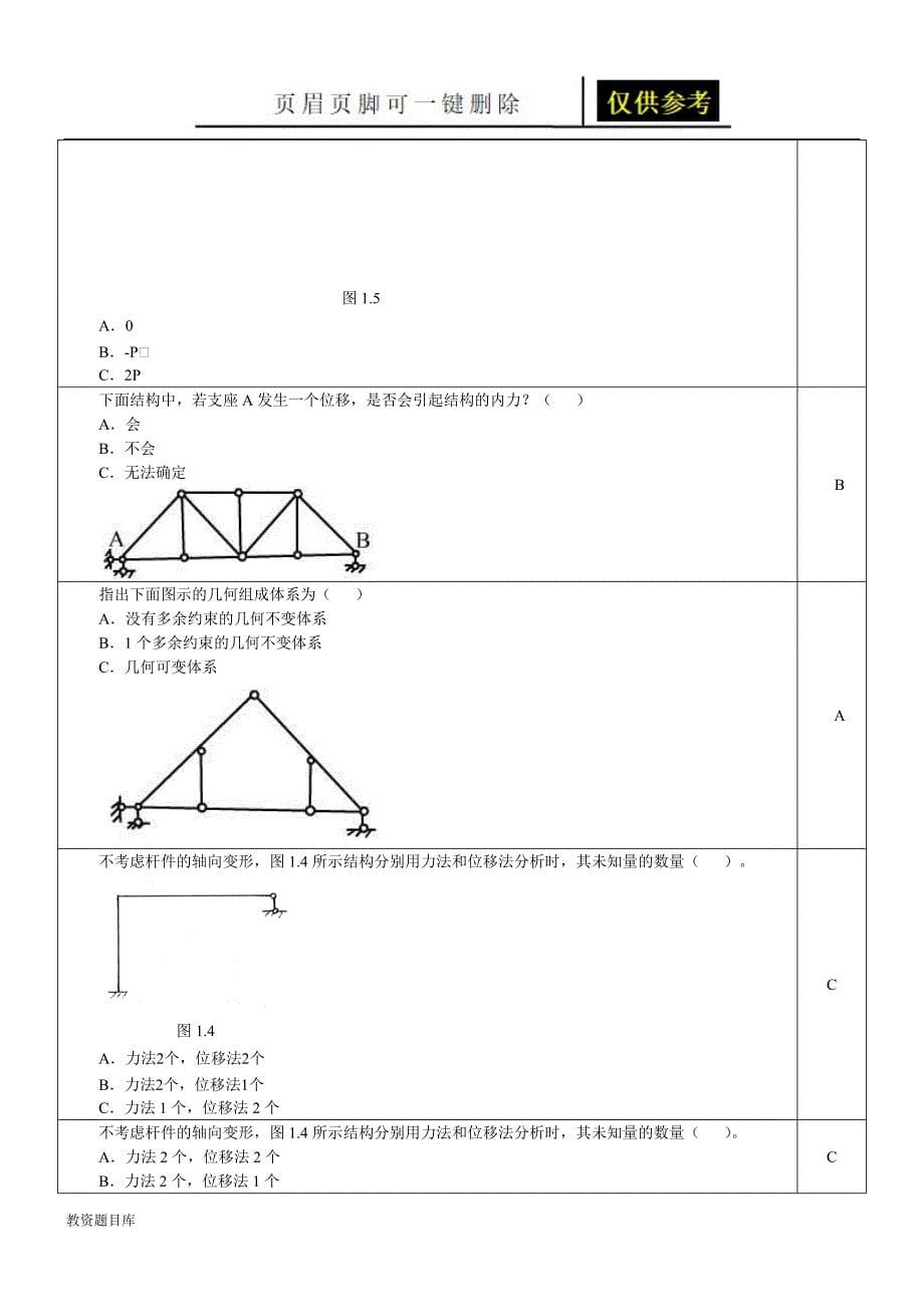 结构力学复习思考题[试题题库]_第5页