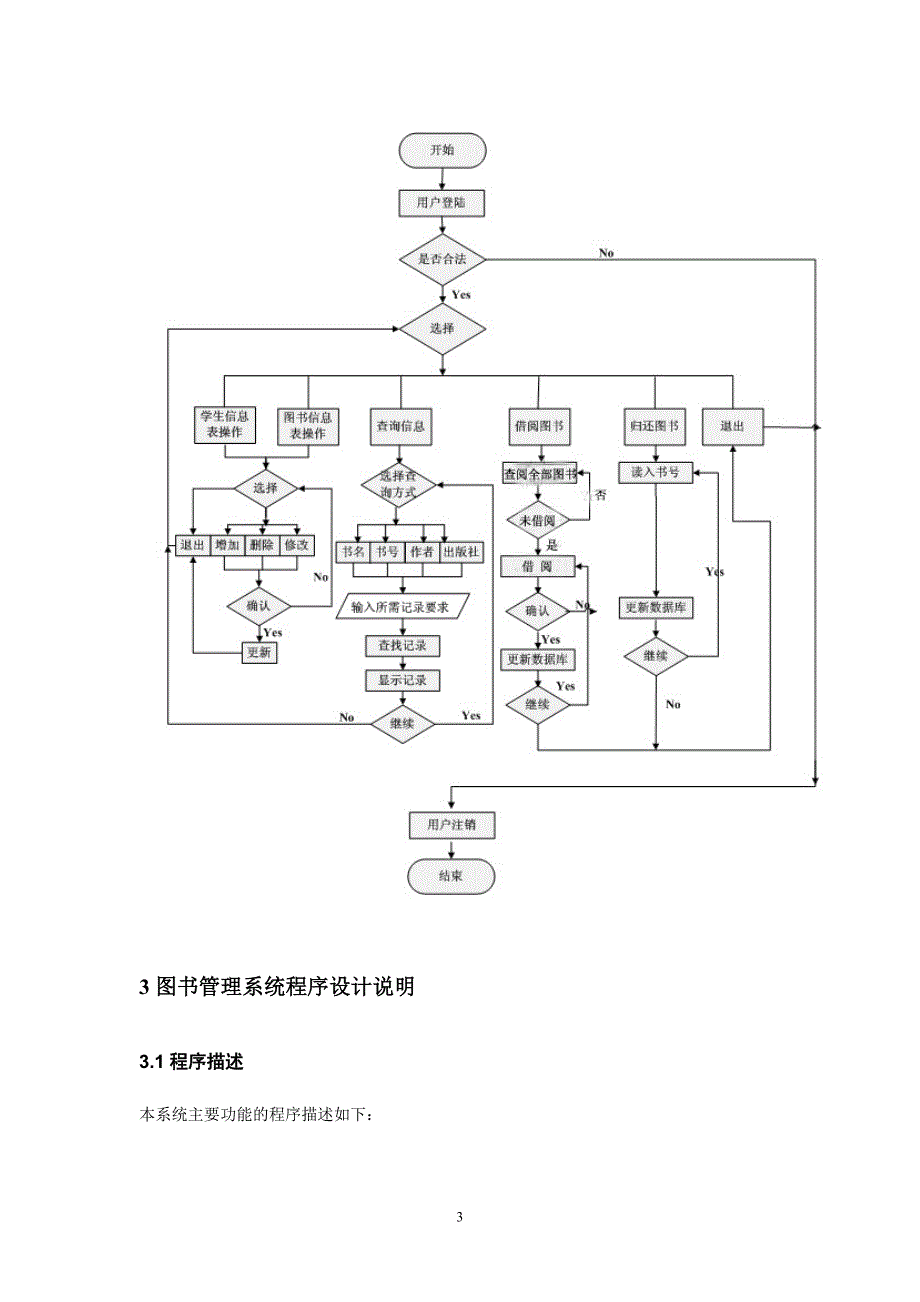 图书管理系统详细设计说明书_第3页