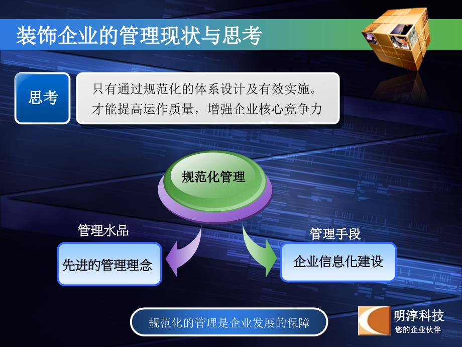 【培训课件】装饰企业的管理现状与思考_第3页