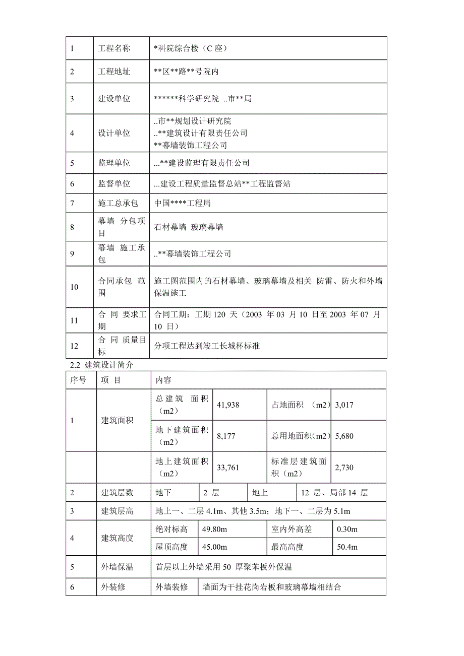 新《施工方案》24-某综合楼幕墙工程施工方案8_第4页