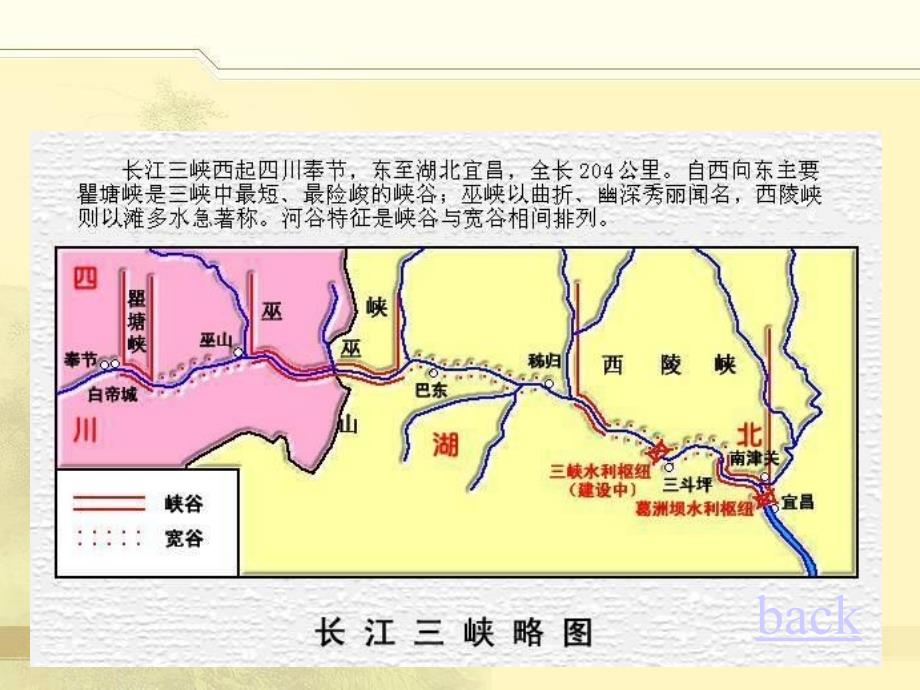 《三峡》ppt通用课件_第1页