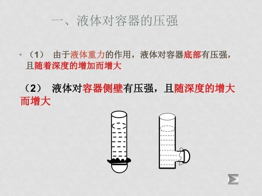 八年级物理：二、科学探究：液体的压强课件（沪科版）_第5页