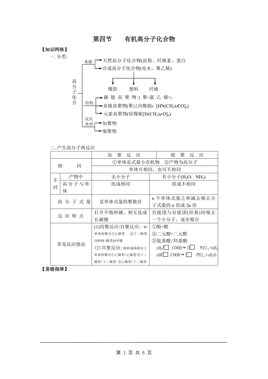 有机高分子化合物_第1页