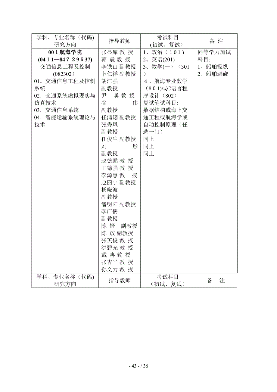 大连海事大学考试_第1页