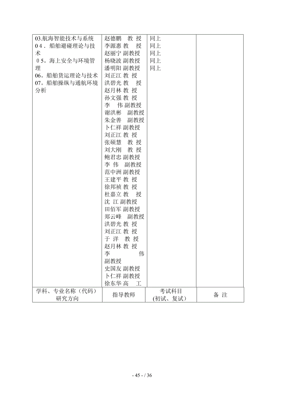 大连海事大学考试_第3页