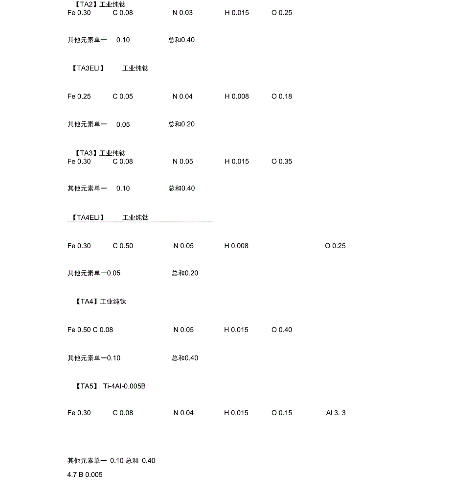 钛材的焊接技术_第5页