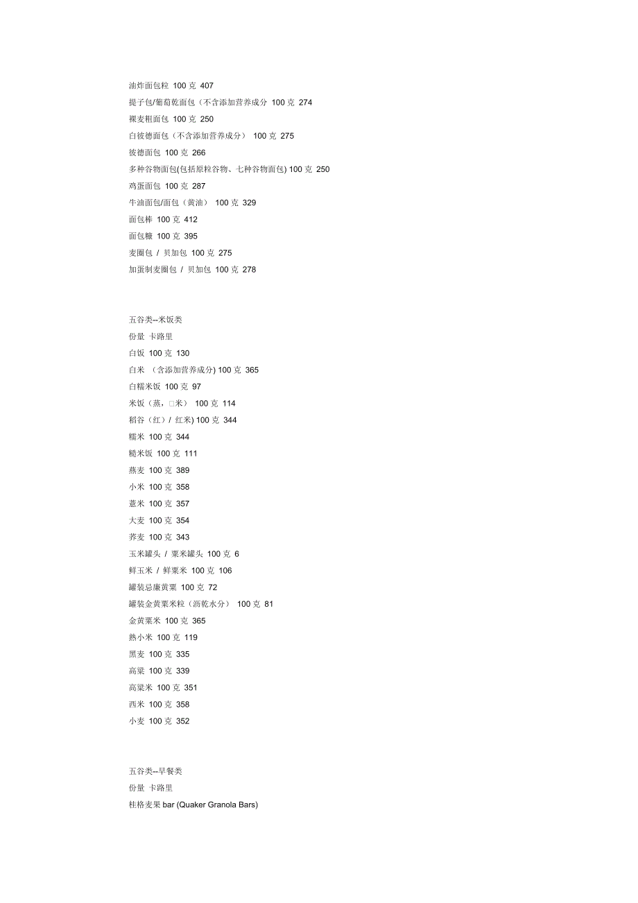 食物卡路里对照表.doc_第2页