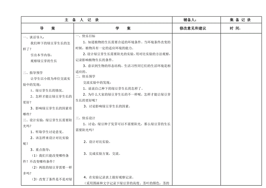 观察绿豆芽的生长备课记录薄_第2页