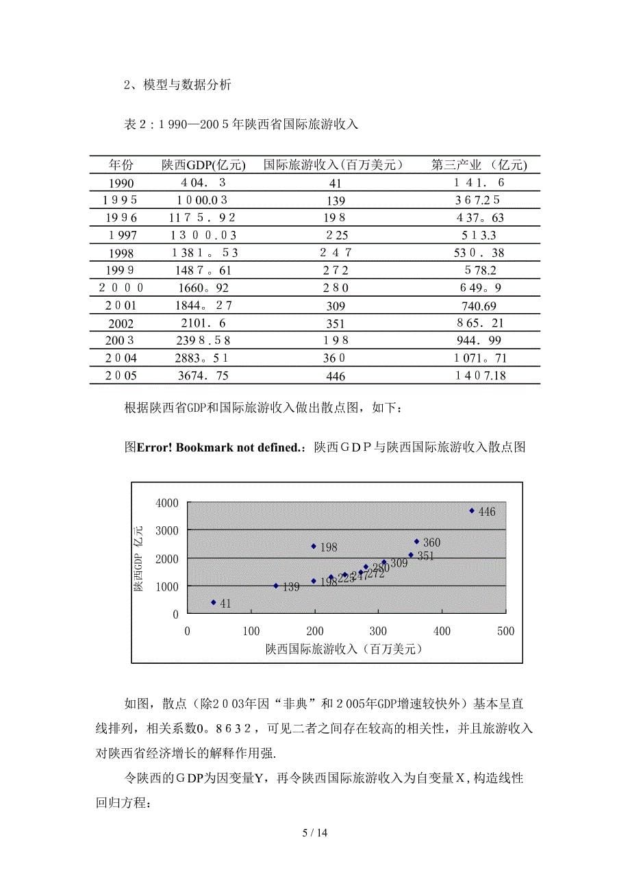 旅游业对陕西省经济贡献的实证分析_第5页