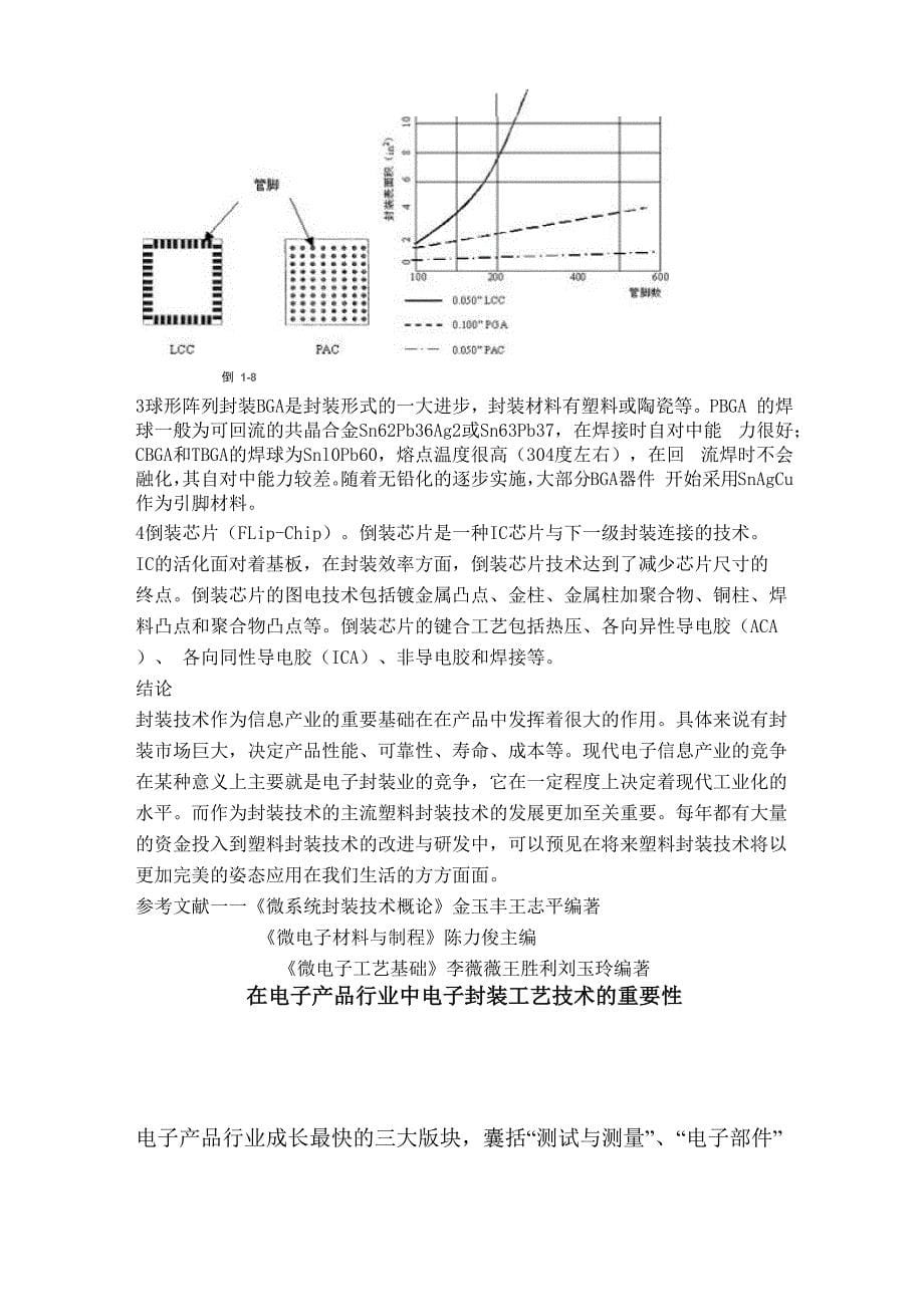 电子封装技术介绍_第5页